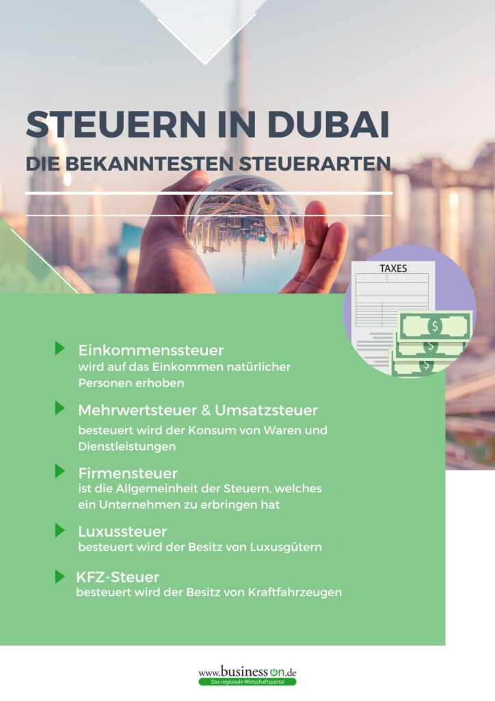 Steuer In Dubai Was Zahlt Man Wirklich