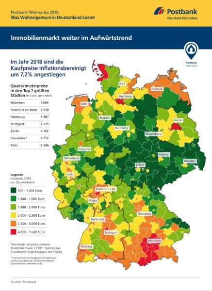 Hamburger Immobilienpreise 18 Knapp Unter Durchschnittlicher Preissteigerung Business On De Hamburg